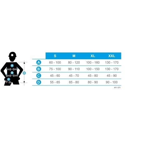 Harnais HT22 - Boucles manuelles